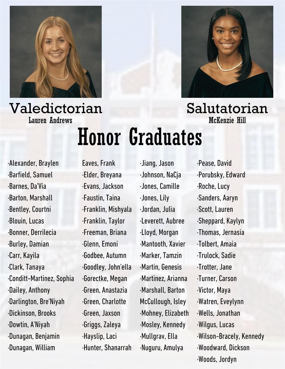Honor Graduates